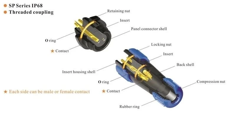 specification of weipu 4 pin connector